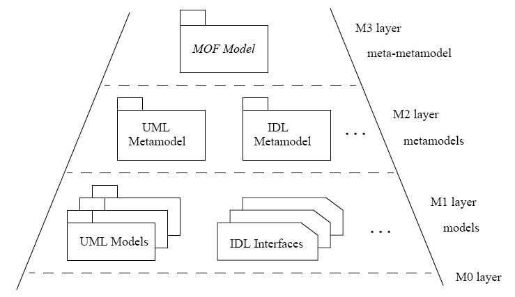MOF%20layer.JPG
