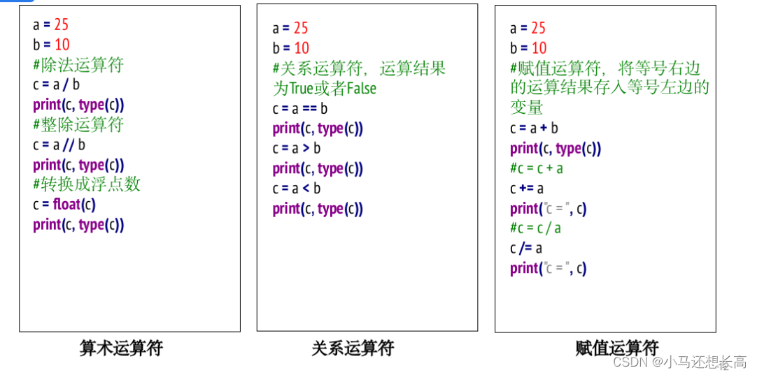 2023.11.22python基础第一天-CSDN博客