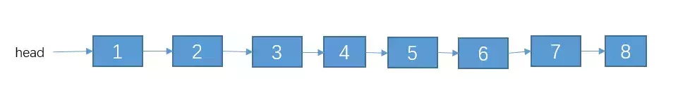 这道字节跳动的面试题，据说多数人都不会