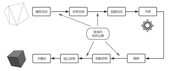 简单图床 - EasyImage