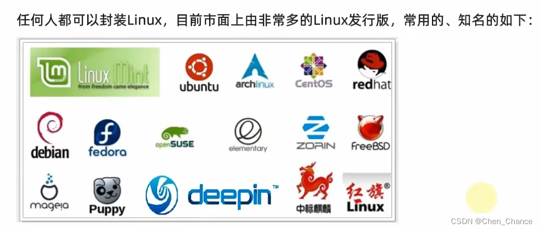 Linux发行版:基于内核的多样化选择-CSDN博客