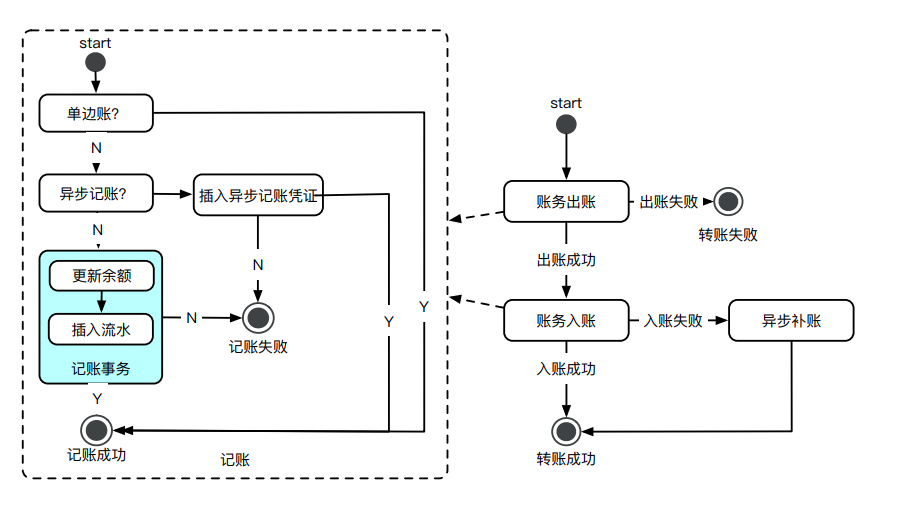 null 6872ec804320f78249cb32e687a2a74c.png