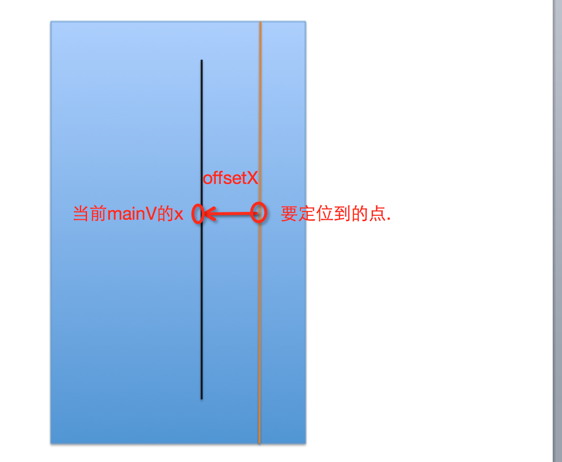 837882-20160129151350068-1123903129.png