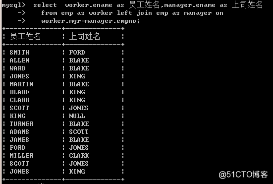 Java学习总结（十六）——MySQL数据库（2）分组，嵌套，连接查询及外键与关系表设计