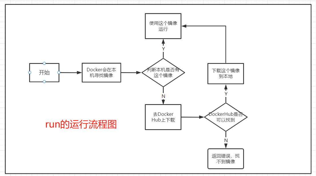 image-20220630131901802