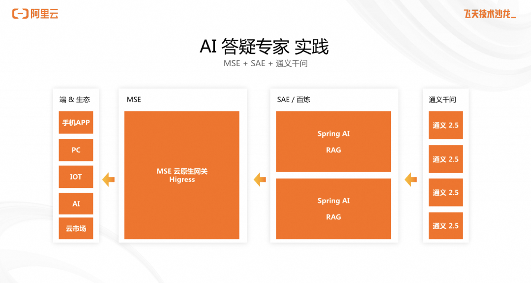 ad2fcbe40afac1e1a48fc7c275bdd67a.png