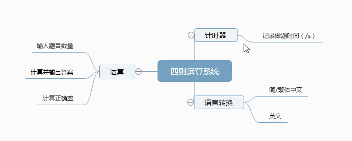 1109699-20180325152513335-41012282.png