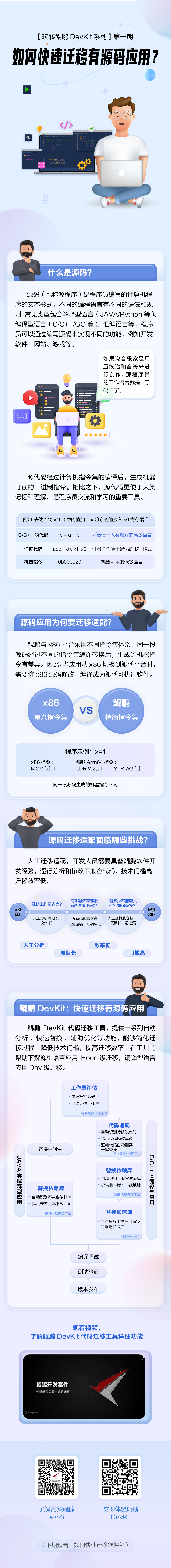 %E3%80%90%E7%8E%A9%E8%BD%AC%E9%B2%B2%E9%B9%8FDevKit%E7%B3%BB%E5%88%97%E3%80%91%E7%AC%AC%E4%B8%80%E6%9C%9F.jpg