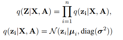 论文笔记：Adversarially Regularized Graph Autoencoder for Graph Embedding-CSDN博客