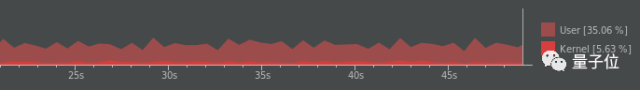 640?wx_fmt=png&wxfrom=5&wx_lazy=1