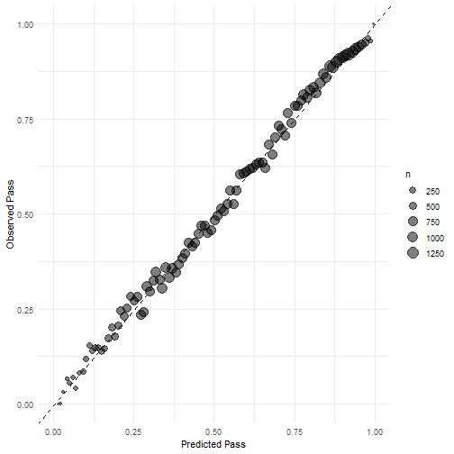 plot of chunk unnamed-chunk-38