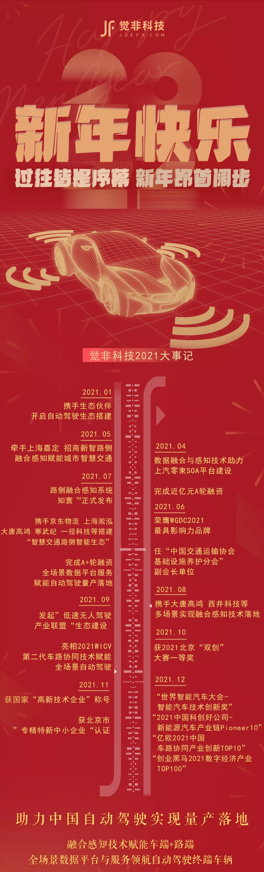 激光雷达上车，自动驾驶的下一步？