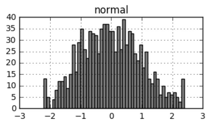 640?wx_fmt=png