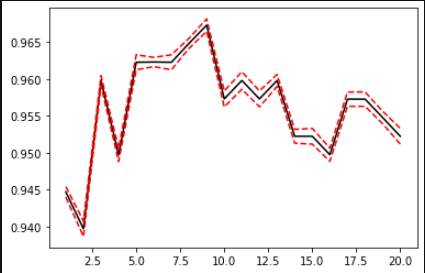 1010633-20190606211916778-1185728492.png