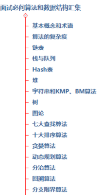 太爽了!花了6个月18天,肝完阿里技术官的笔记,40*16K