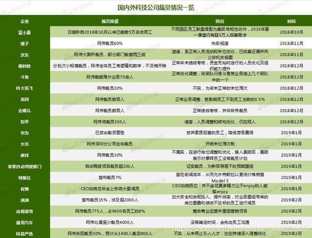 网站截图