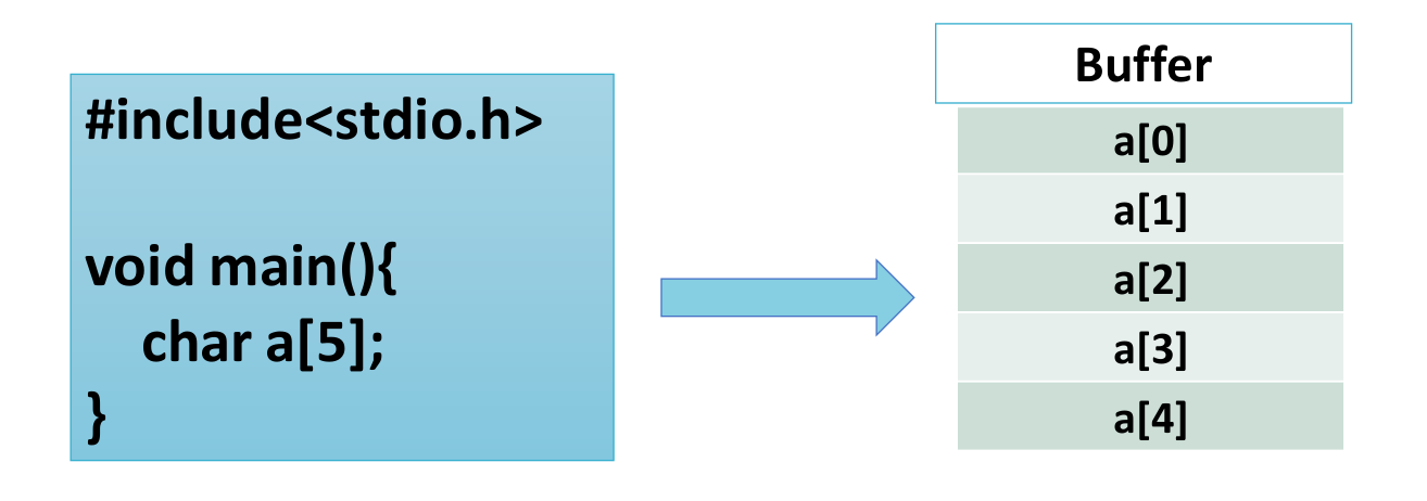 Image for post