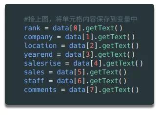 零基础入门Python爬虫，一文掌握爬虫核心原理！