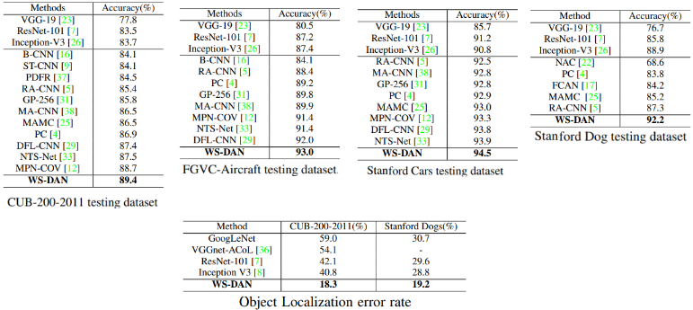 image-20201225195740651