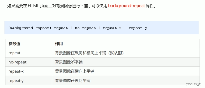 Css基础——Css的背景_css标题背景-CSDN博客