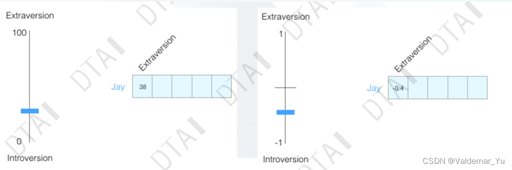 ![[Pasted image 20230612150234.png]]