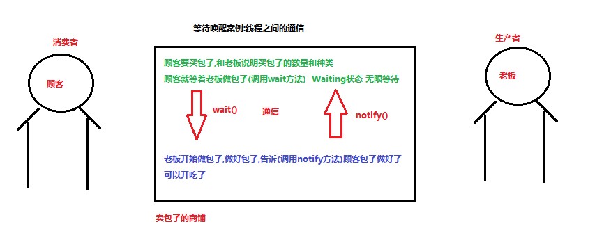 0bbac75e1794365bf07953dea046254987f.jpg