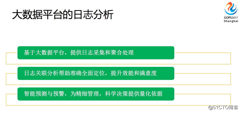 智能运维就是由 AI 代替运维人员？
