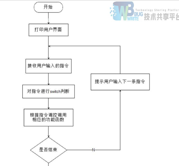 6607861-88cb695a27bc64a1.png