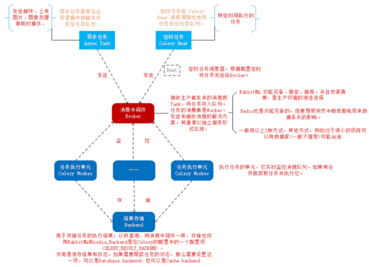 49eb4ae0a4056e17c48dcc83032e1e59.png