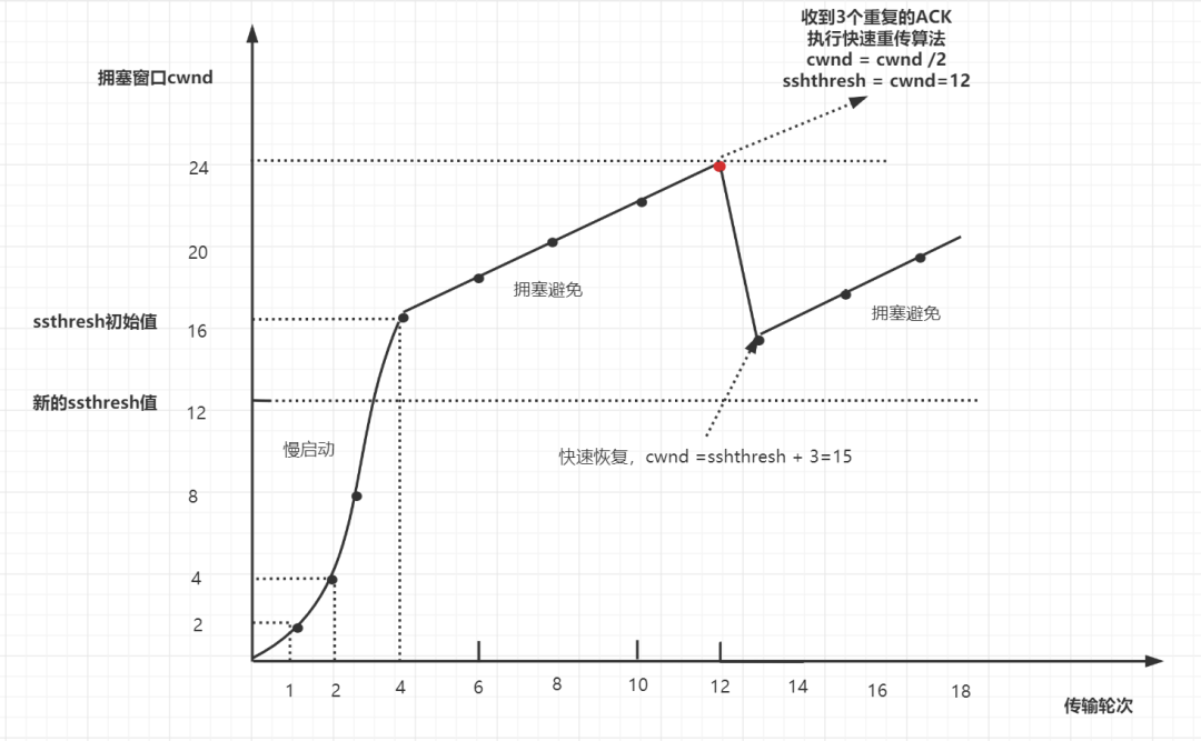 b8bec884cf6fead0366c0fc9b7c39694.png