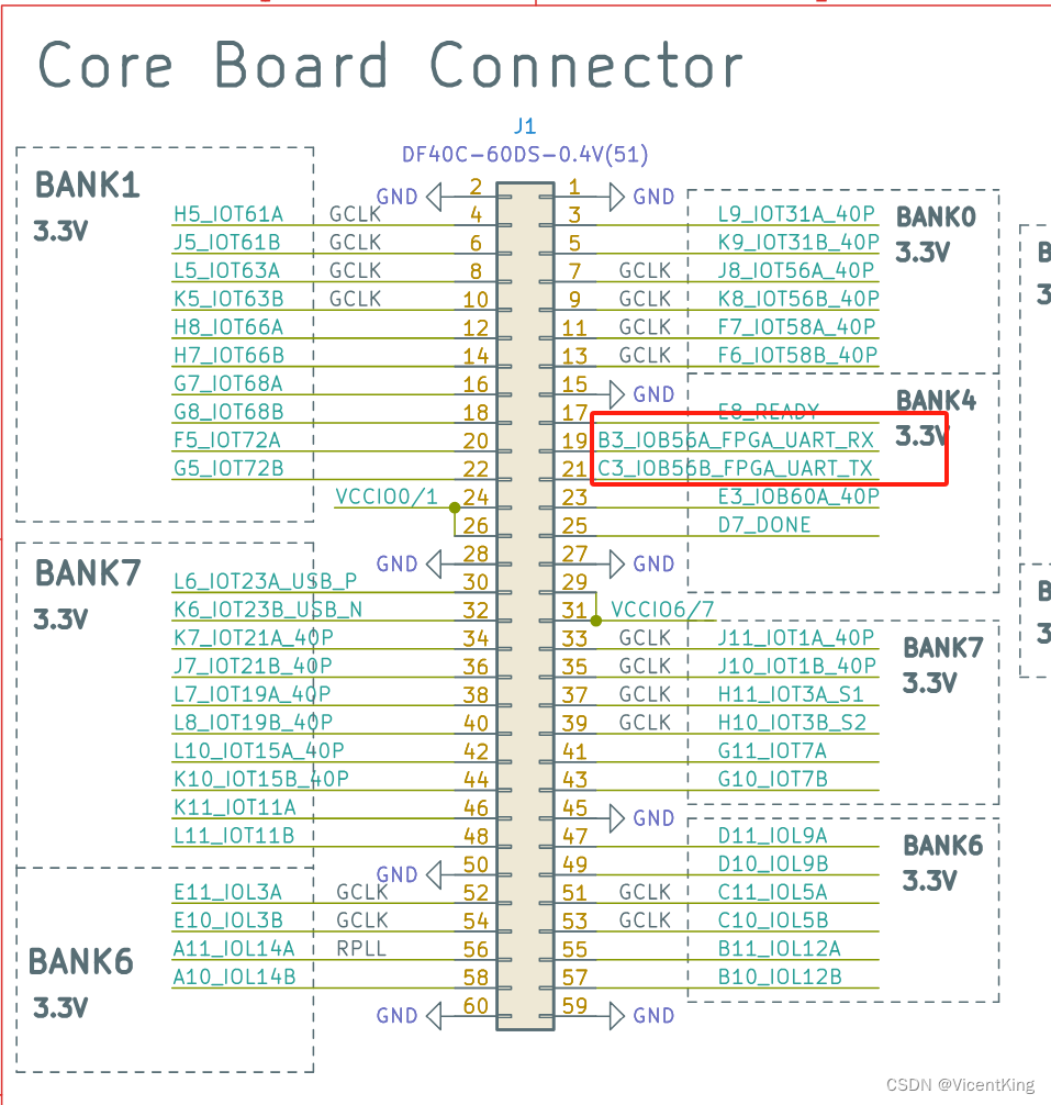 国产Tang Primer 25K调试---串口---值得注意的点_the constrained location is useless ...