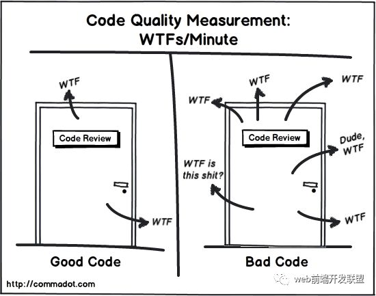 quality-measure 640?wx_fmt=png