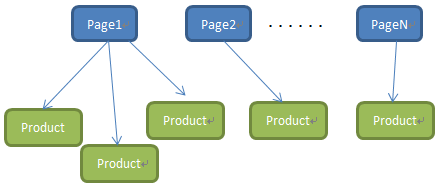 QQ截图20120217184108