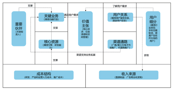 52ccf72878d45803ae1cc08b25d3bddb.png