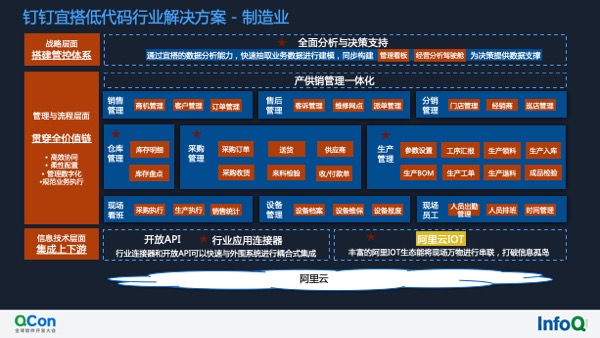 QCon-之岳2.jpg QCon-之岳2.jpg