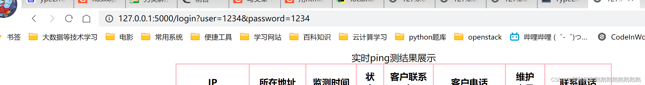 TypeError: The view function did not return a valid response. The ...
