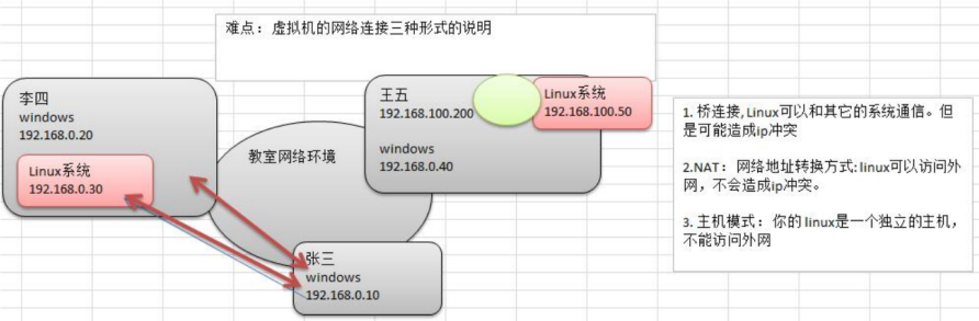 image-20210311173544584