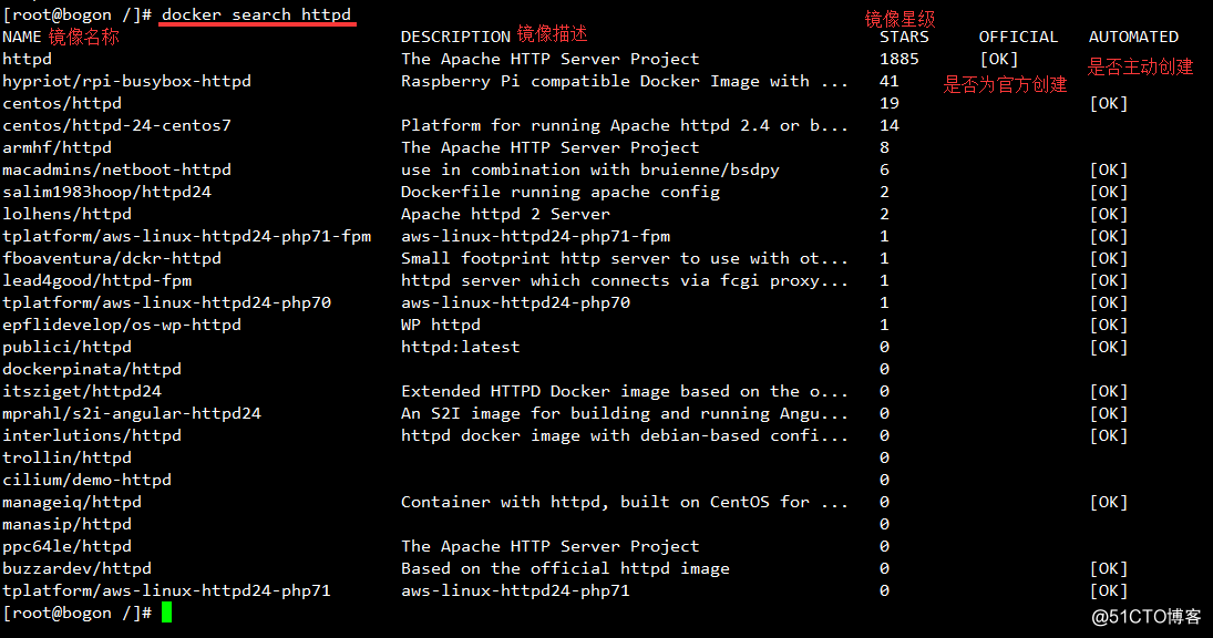 【Docker篇之一】Docker镜像及容器