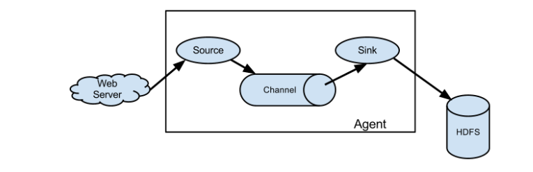 image-20211223202444828