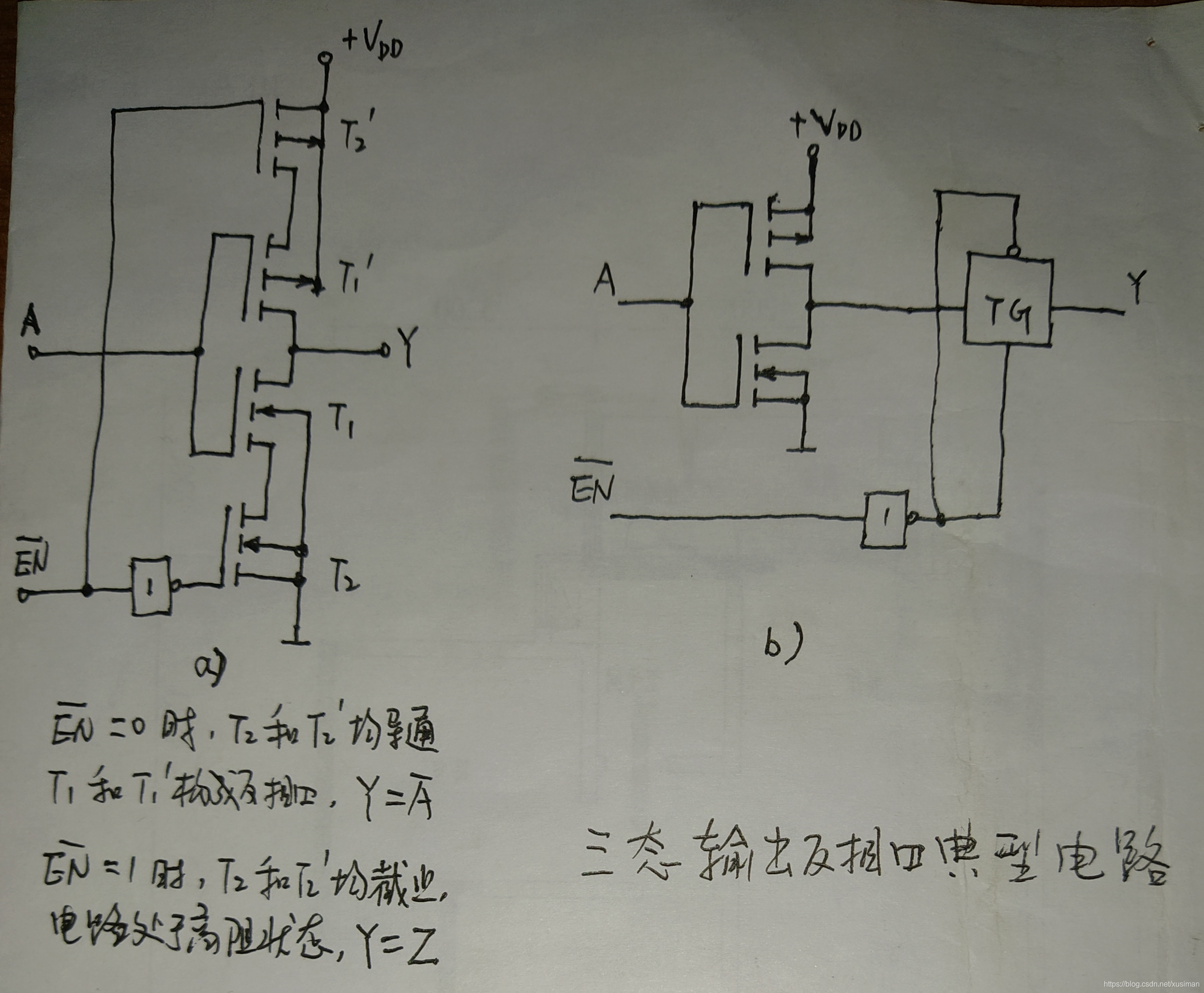 CMOS三态输出反相器典型电路_三态反相器-CSDN博客