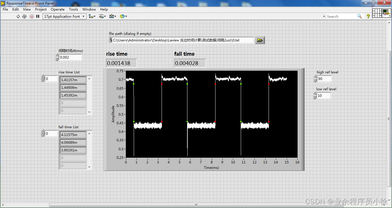 Time Rise Labview 计算信号波形上升时间&下降时间算法软件(Labview版)_labview判断波形上升沿-CSDN博客