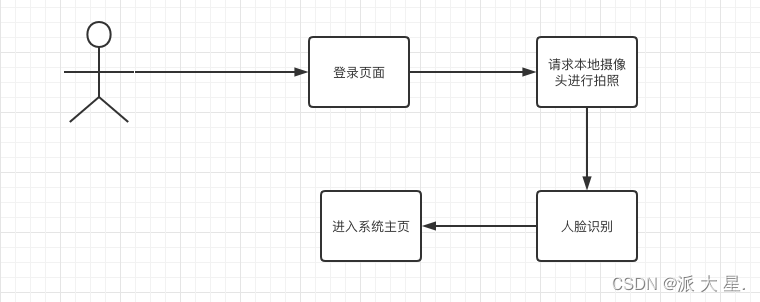 47406e2b8bcce9111c663ba16c6a9b11.png