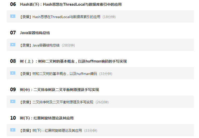 Java岗开发3年，公司临时抽查算法，离职后这几题我记一辈子