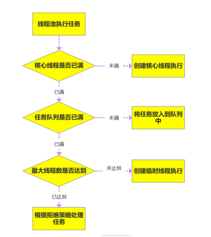 image-20210809112518395