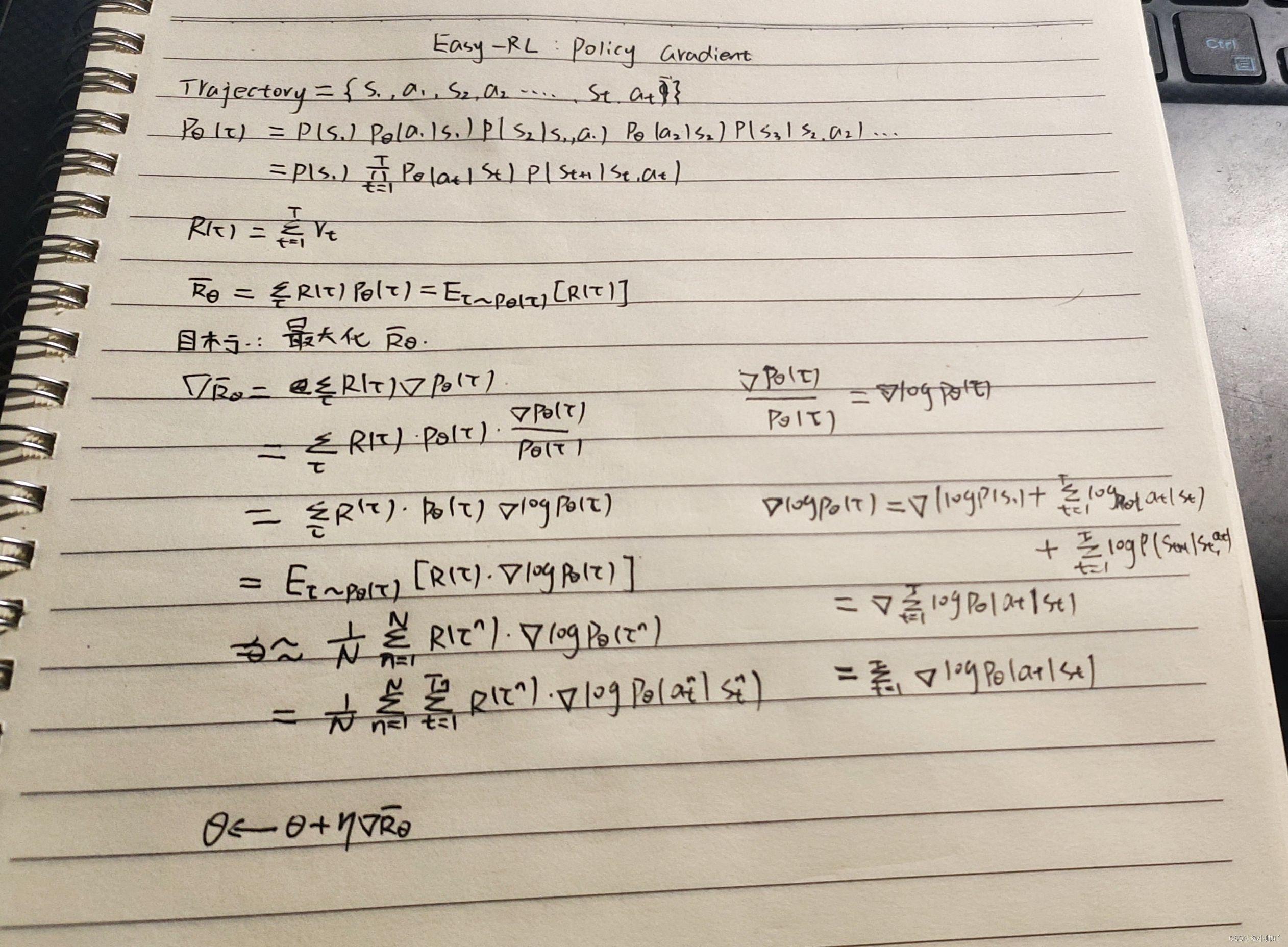 [外链图片转存失败,源站可能有防盗链机制,建议将图片保存下来直接上传(img-V0oZoou2-1651247139124)(C:\Users\admin\AppData\Roaming\Typora\typora-user-images\image-20220429233235352.png)]