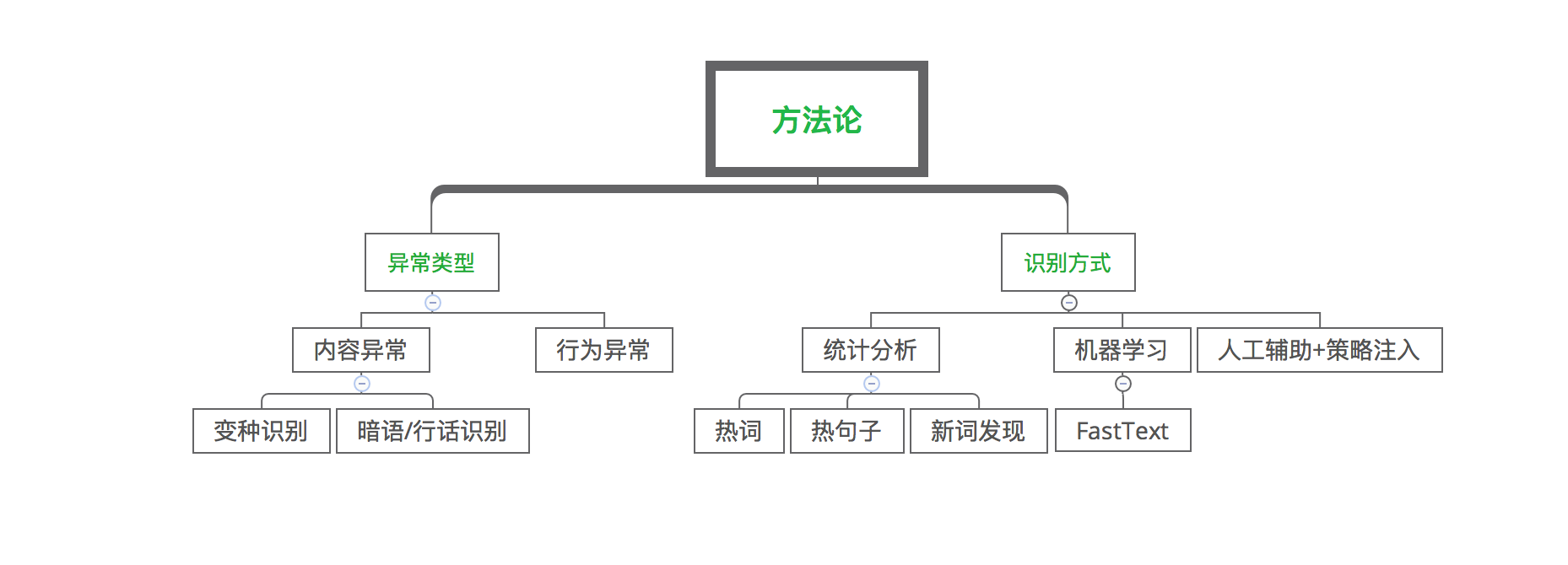 78dee23539de749ddfc37a2f99a18b2a.png