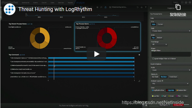 LogRhythm