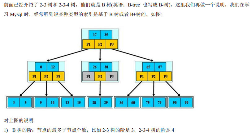 image-20220328113746582
