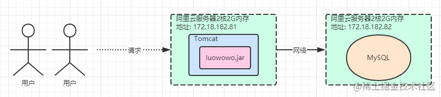 image-20201027173909529