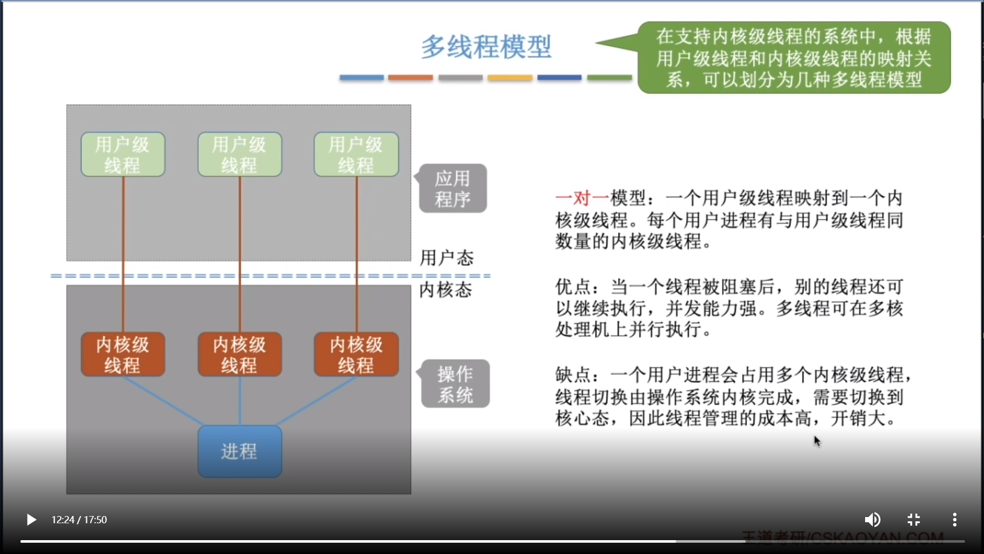 image-20220723202147311